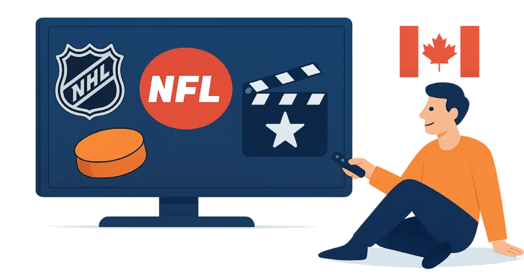 iptv canada subscription